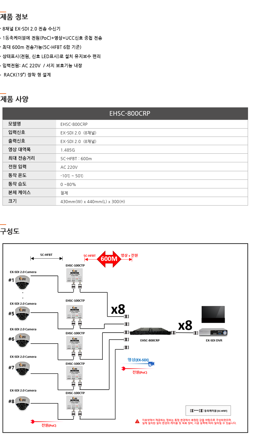 제품설명