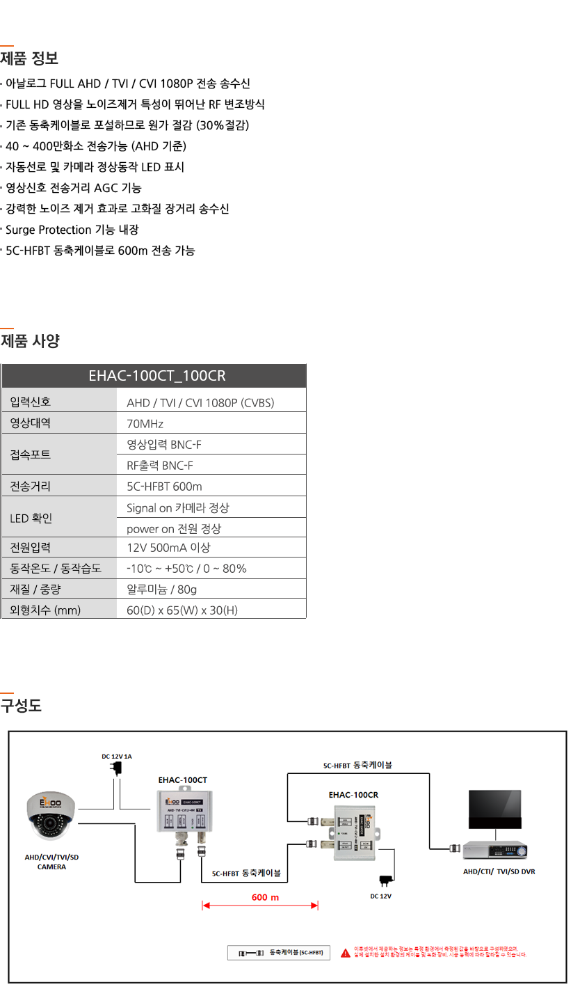 제품설명